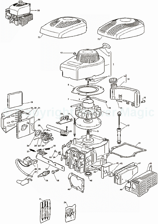 Mountfield SP474, 3