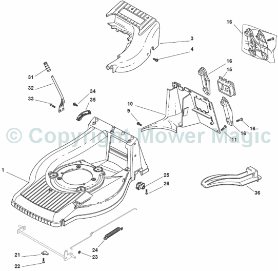 Mountfield SP505 , Deck and Height Adjusting