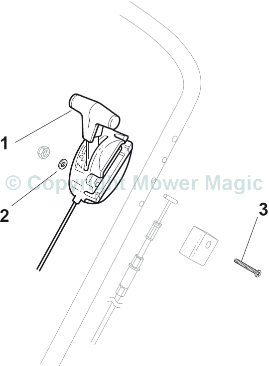 Mountfield SP505 , Controls