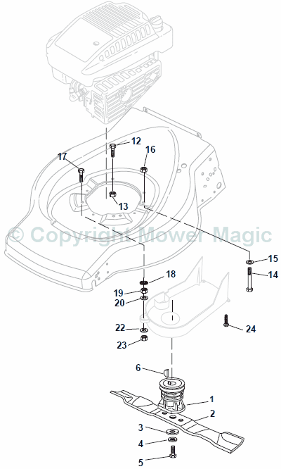 Blade - Mountfield SP536ES (2009 - 2011) 299325448/BQ