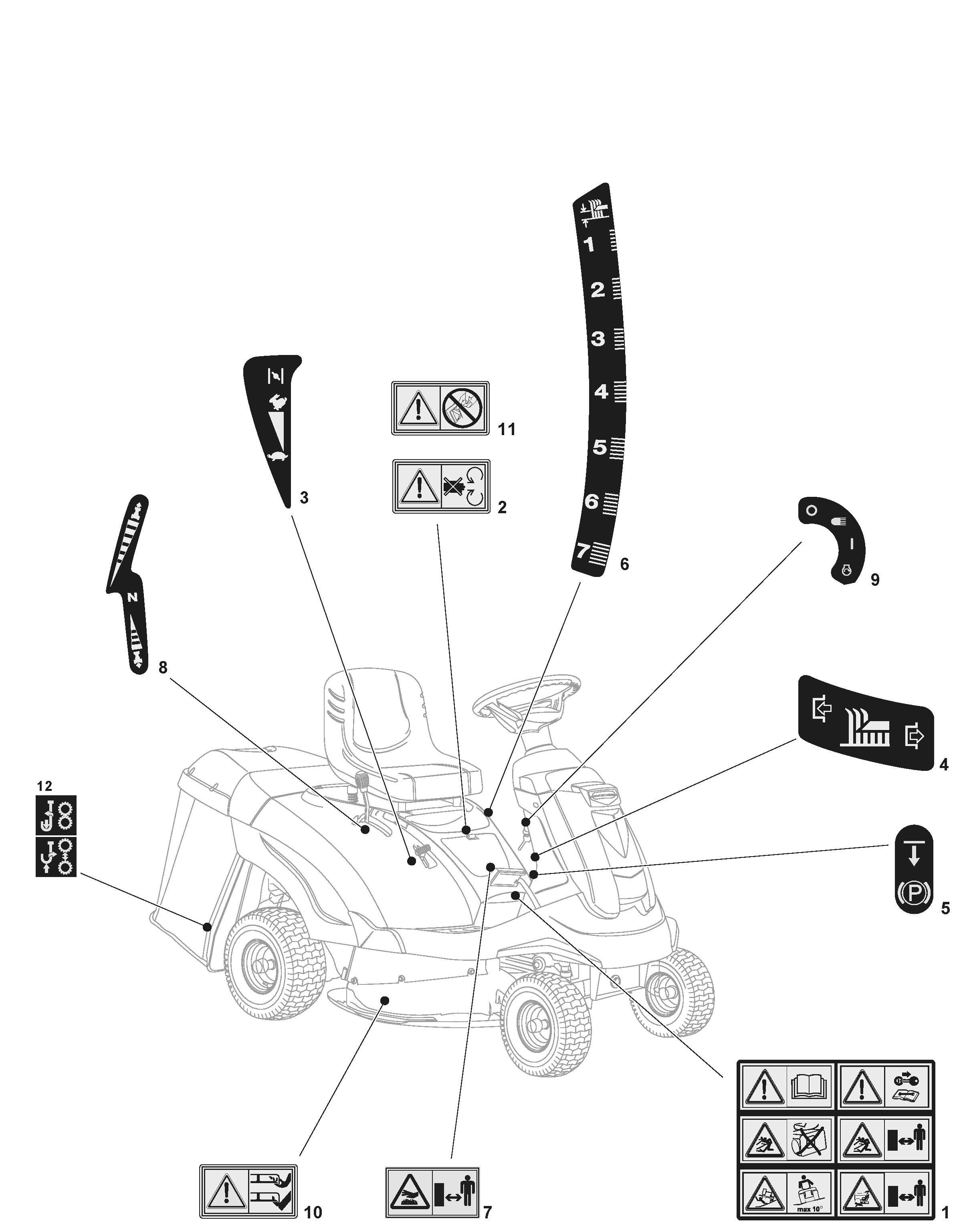 Combi 372 - Labels