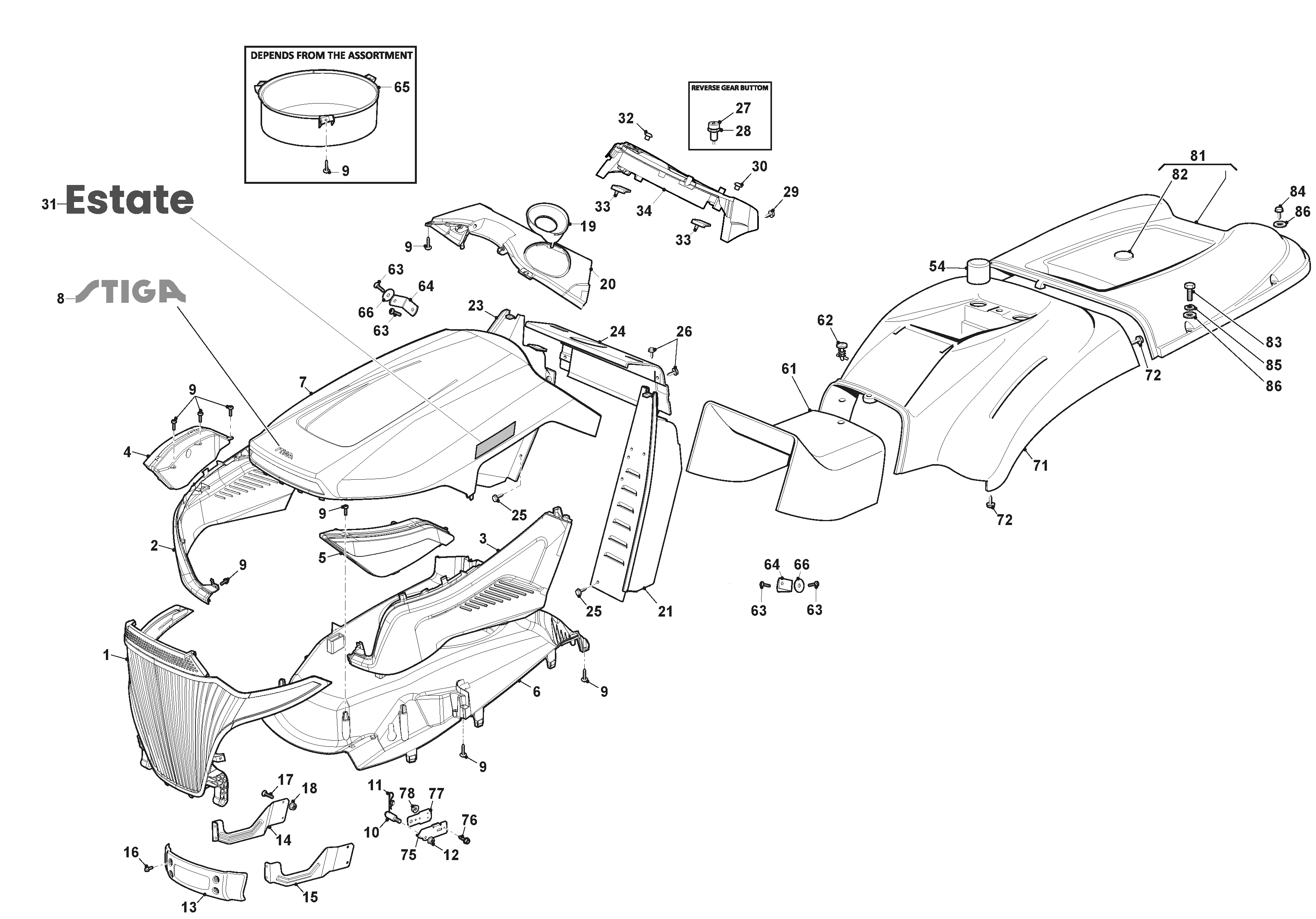 Stiga Estate 792 - Bodywork