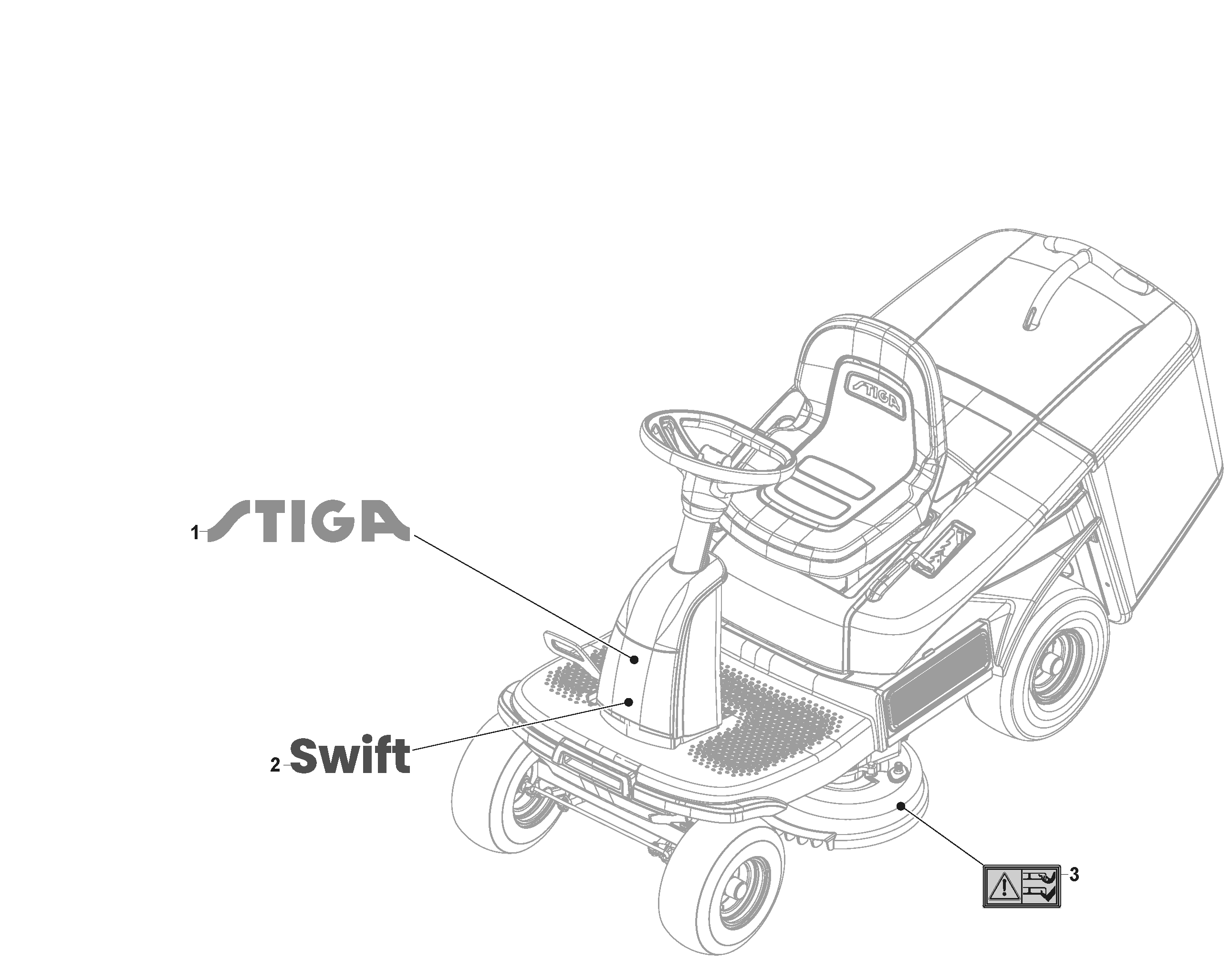 Swift 372e - Labels