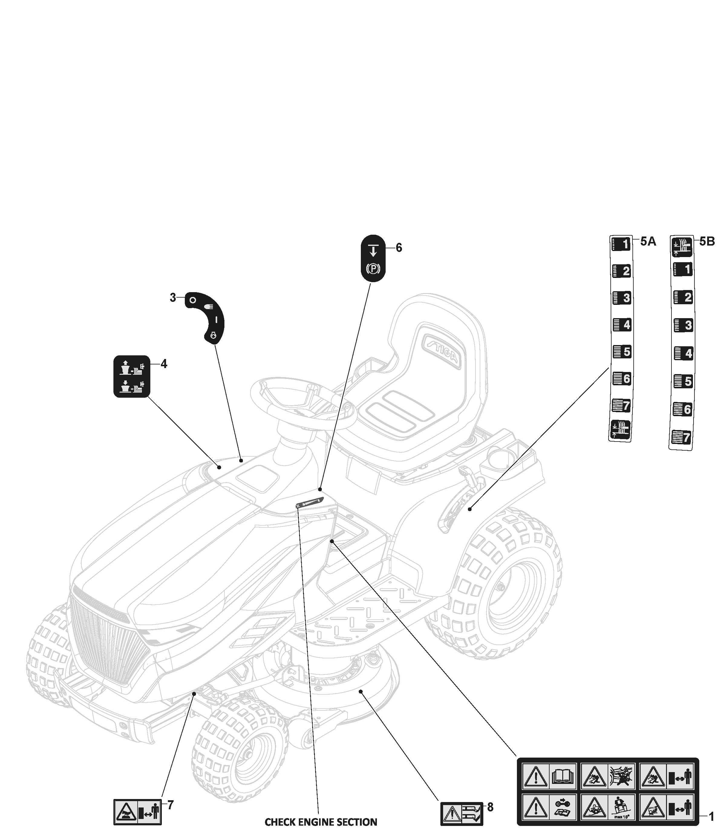 Tornado 5108 - Labels