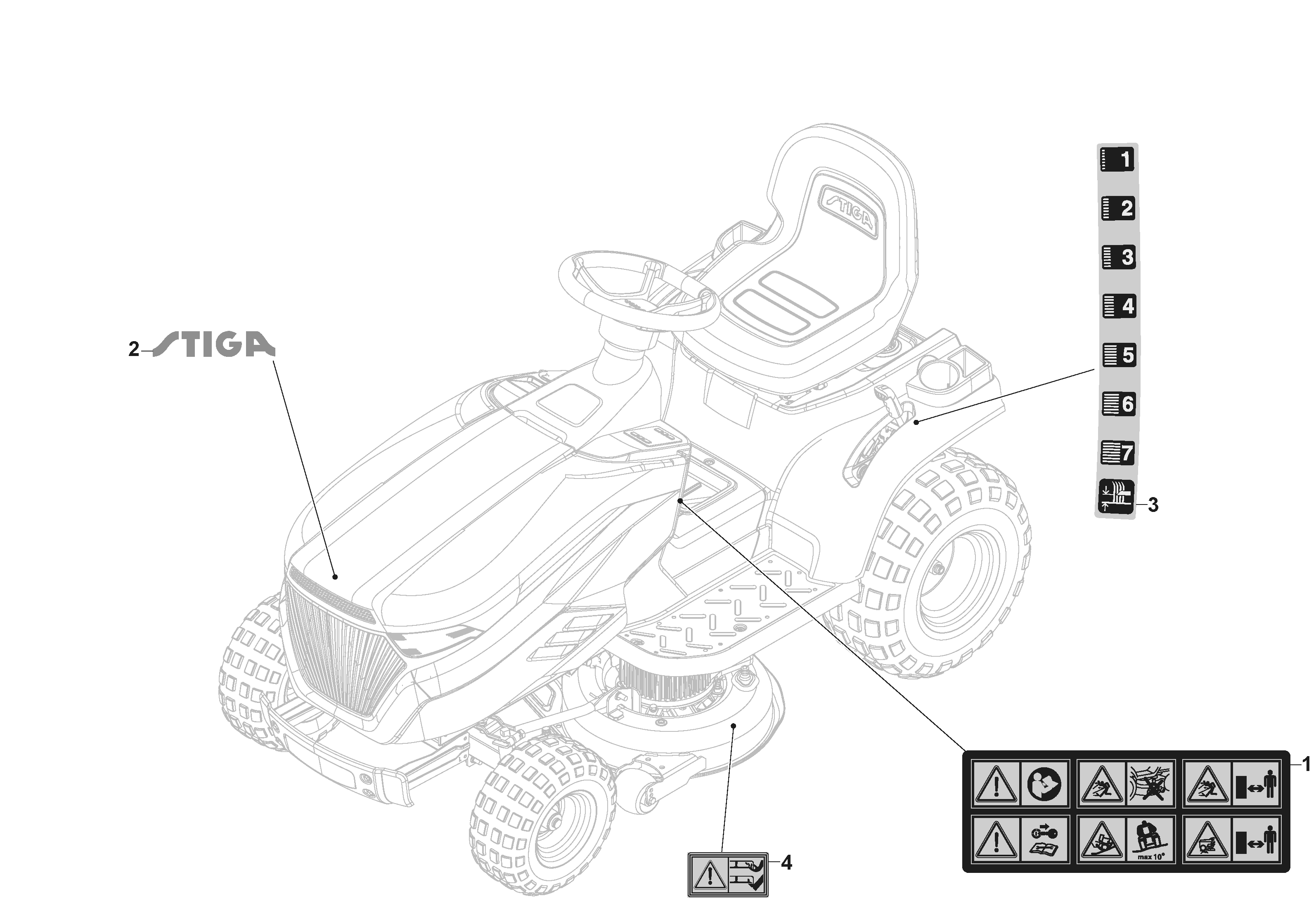 Tornado 7108e - Labels