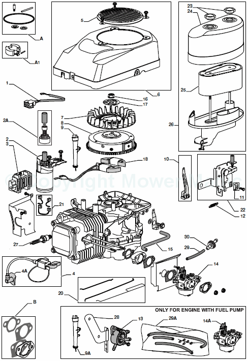 SERIES 7500 WM14 OHV (TRE0701), 1 SERIES 7500 WM14 OHV (TRE0701), 1