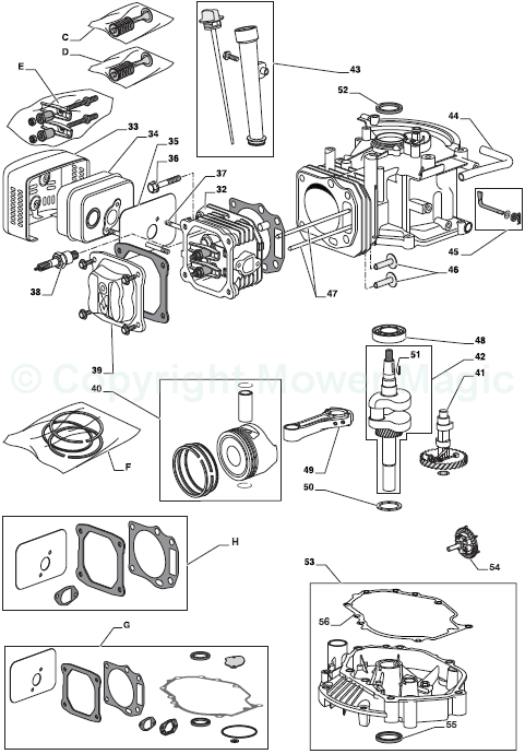 RM65 196CC OHV (WBE0704), 2