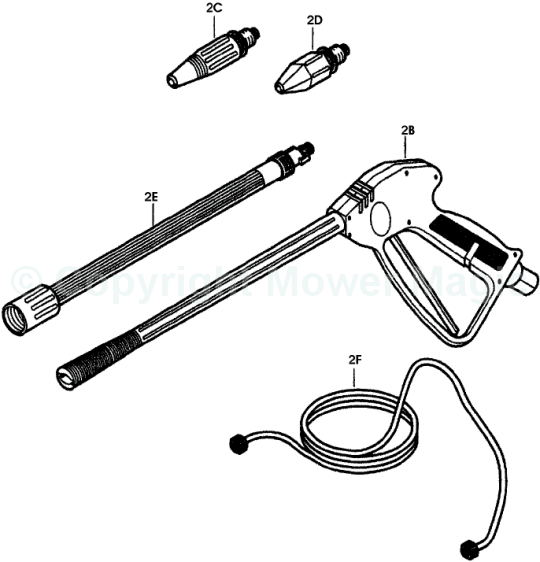 Aquatak 1500si, 3