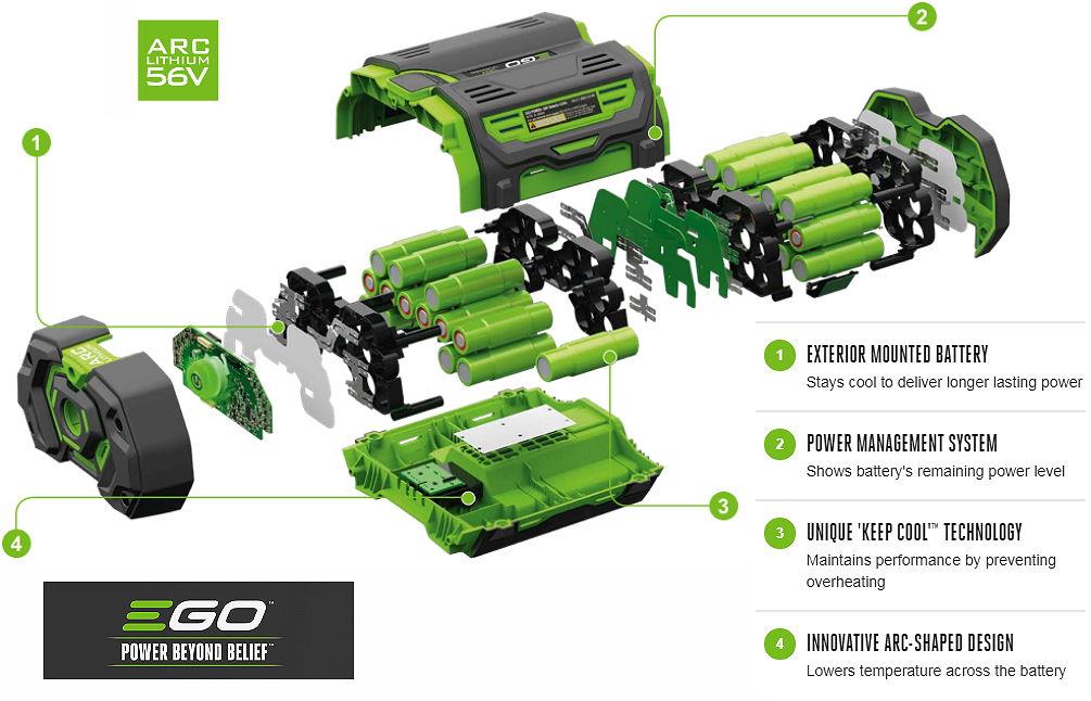 EGO Cordless Tools - Power Beyond Belief