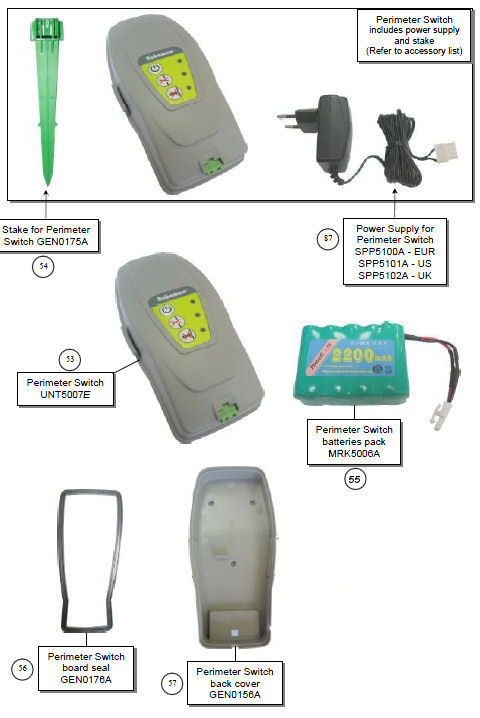 Robomow RM200 / RM400 - Perimeter Switch