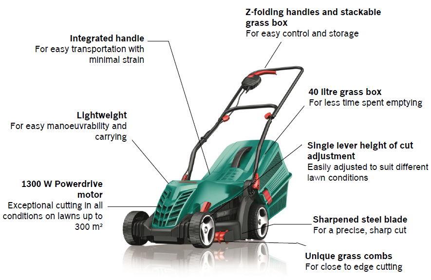 Bosch Rotak 34R 1300w Electric Roller Mower