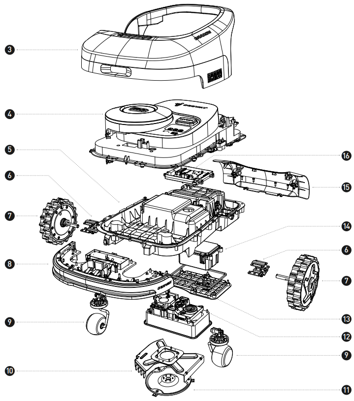 Parts for Segway Navimow H Series 2023 - 1